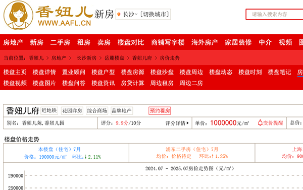 香妞儿佣金系统已开发12月 已完成香妞儿房地产栏目新房二版设计